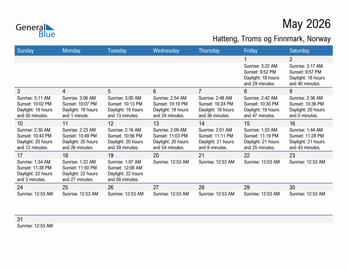 May 2026 sunrise and sunset calendar for Hatteng
