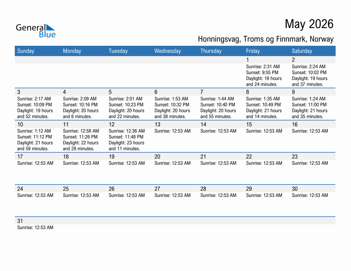 May 2026 sunrise and sunset calendar for Honningsvag