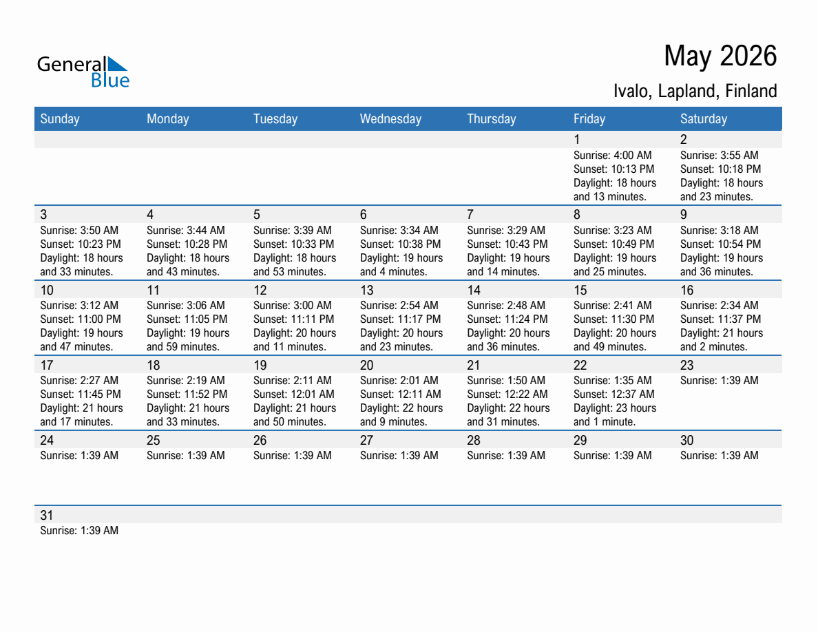 May 2026 sunrise and sunset calendar for Ivalo