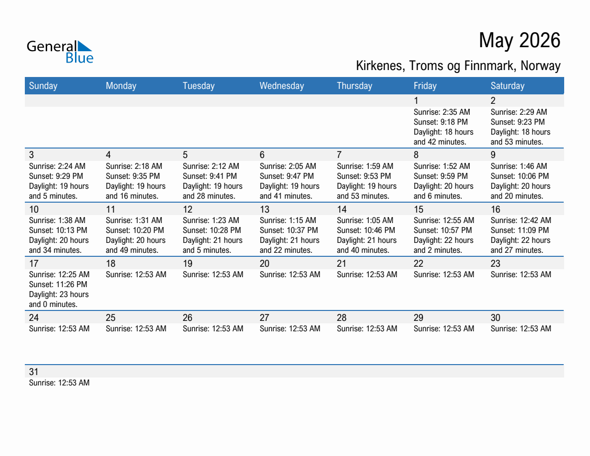 May 2026 sunrise and sunset calendar for Kirkenes