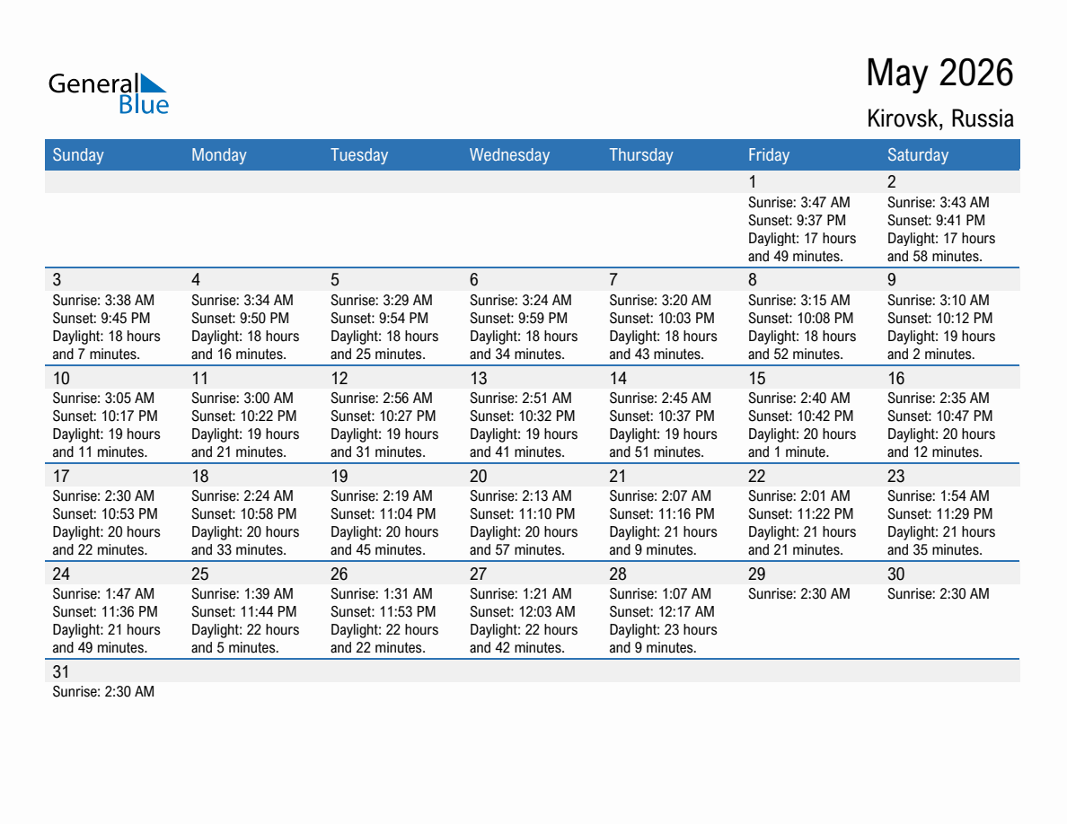 May 2026 sunrise and sunset calendar for Kirovsk