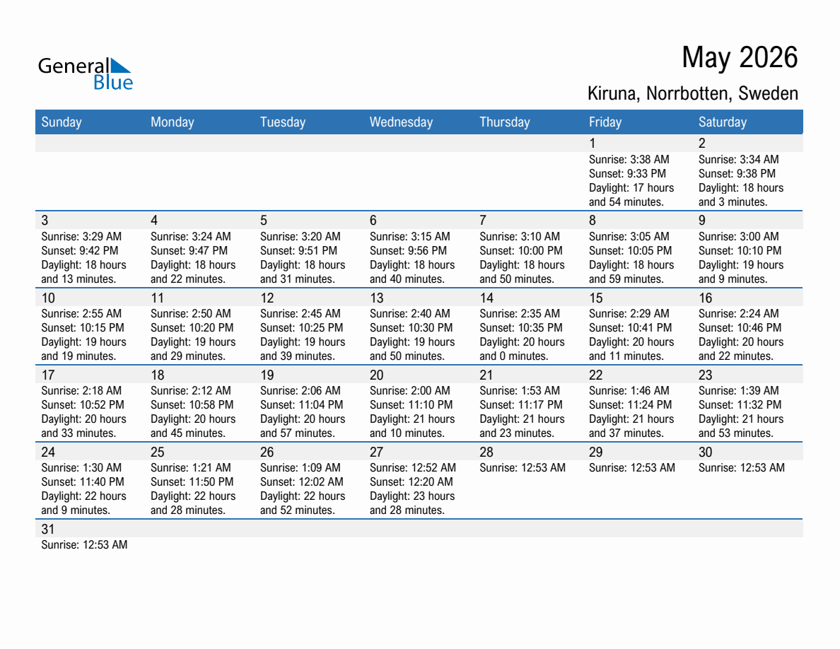 May 2026 sunrise and sunset calendar for Kiruna