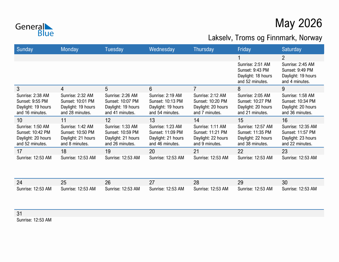 May 2026 sunrise and sunset calendar for Lakselv
