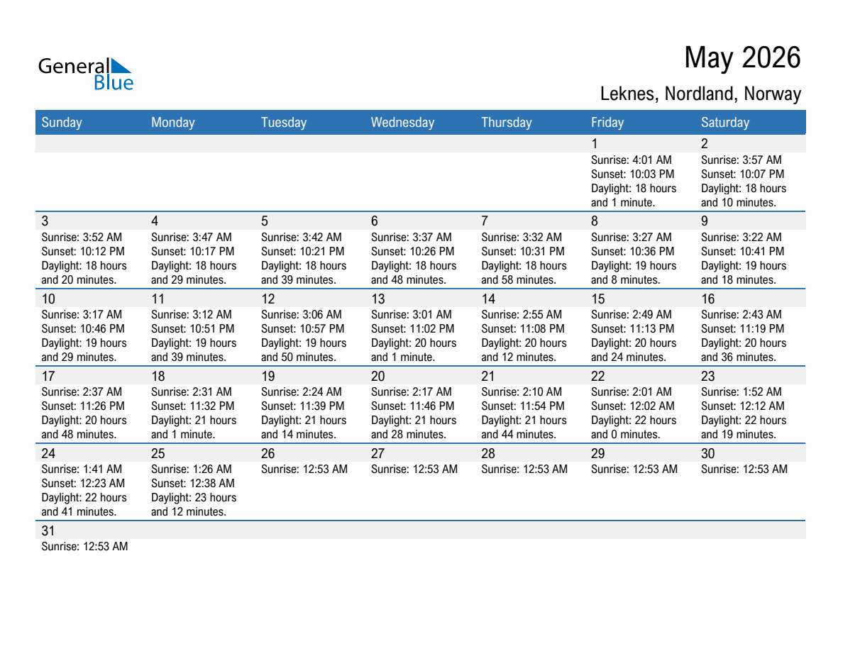 May 2026 sunrise and sunset calendar for Leknes