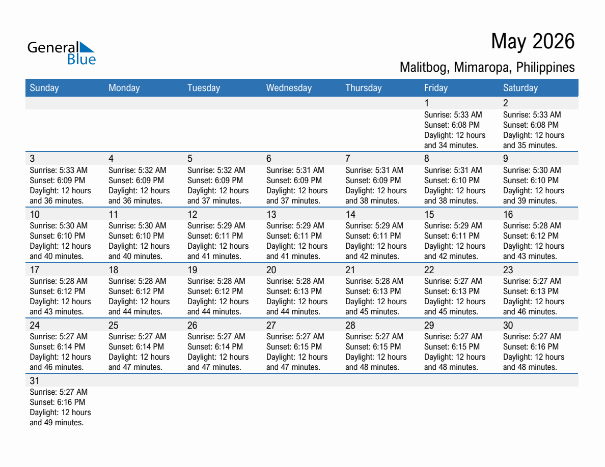 May 2026 sunrise and sunset calendar for Malitbog