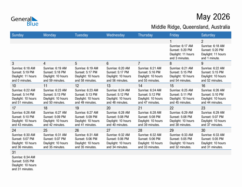 Middle Ridge May 2026 sunrise and sunset calendar in PDF, Excel, and Word