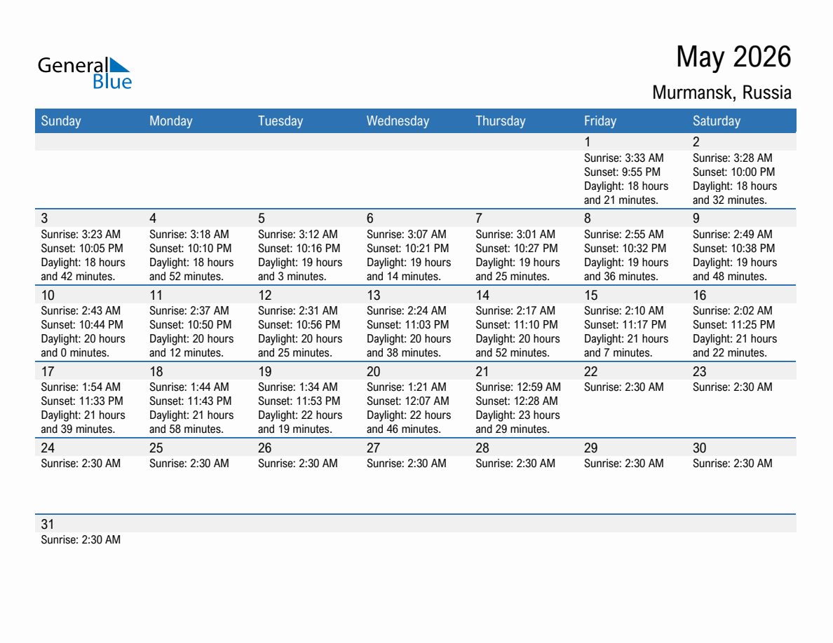 May 2026 sunrise and sunset calendar for Murmansk