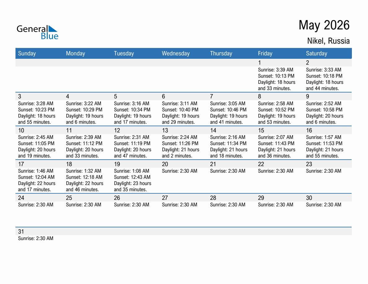 May 2026 sunrise and sunset calendar for Nikel