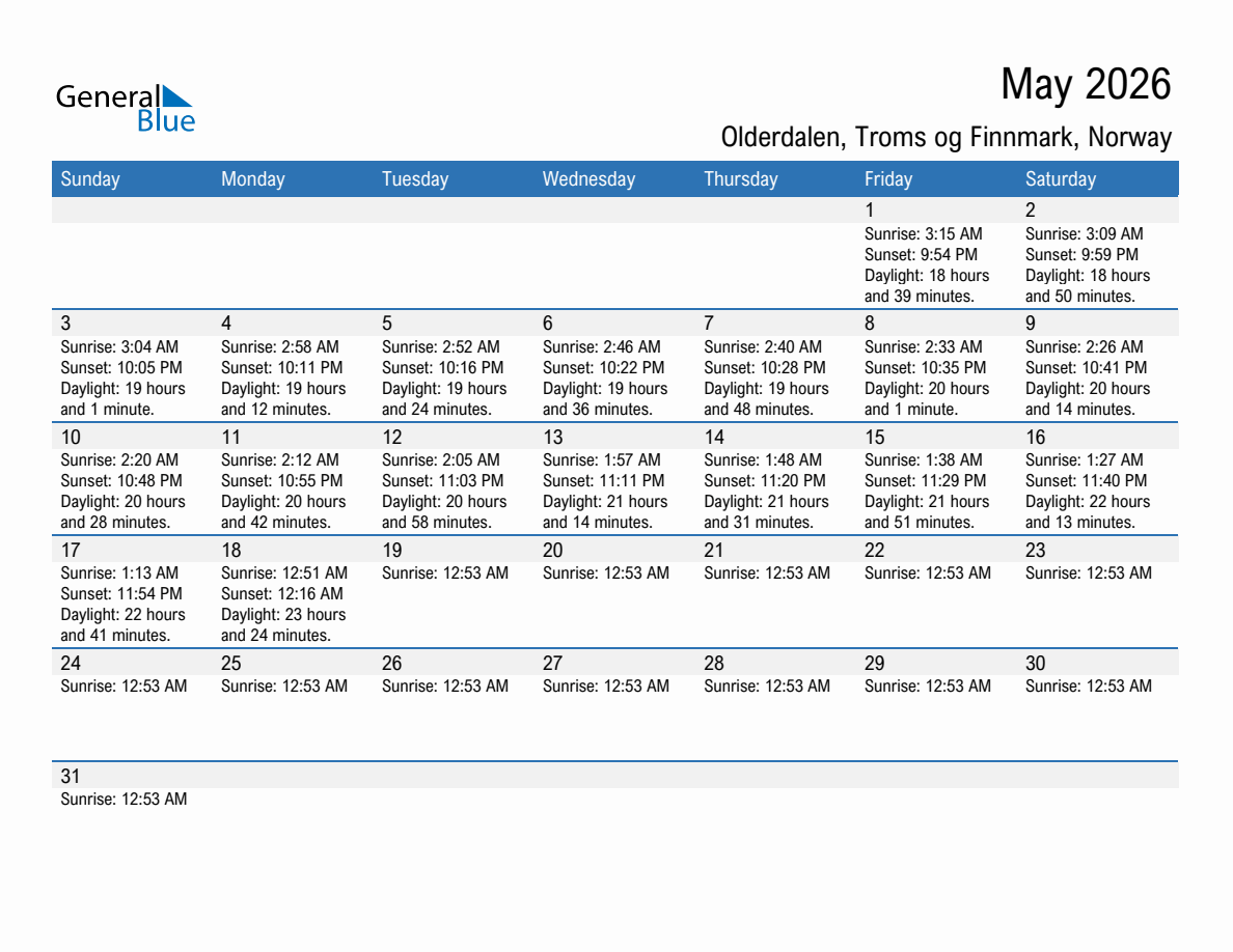 May 2026 sunrise and sunset calendar for Olderdalen