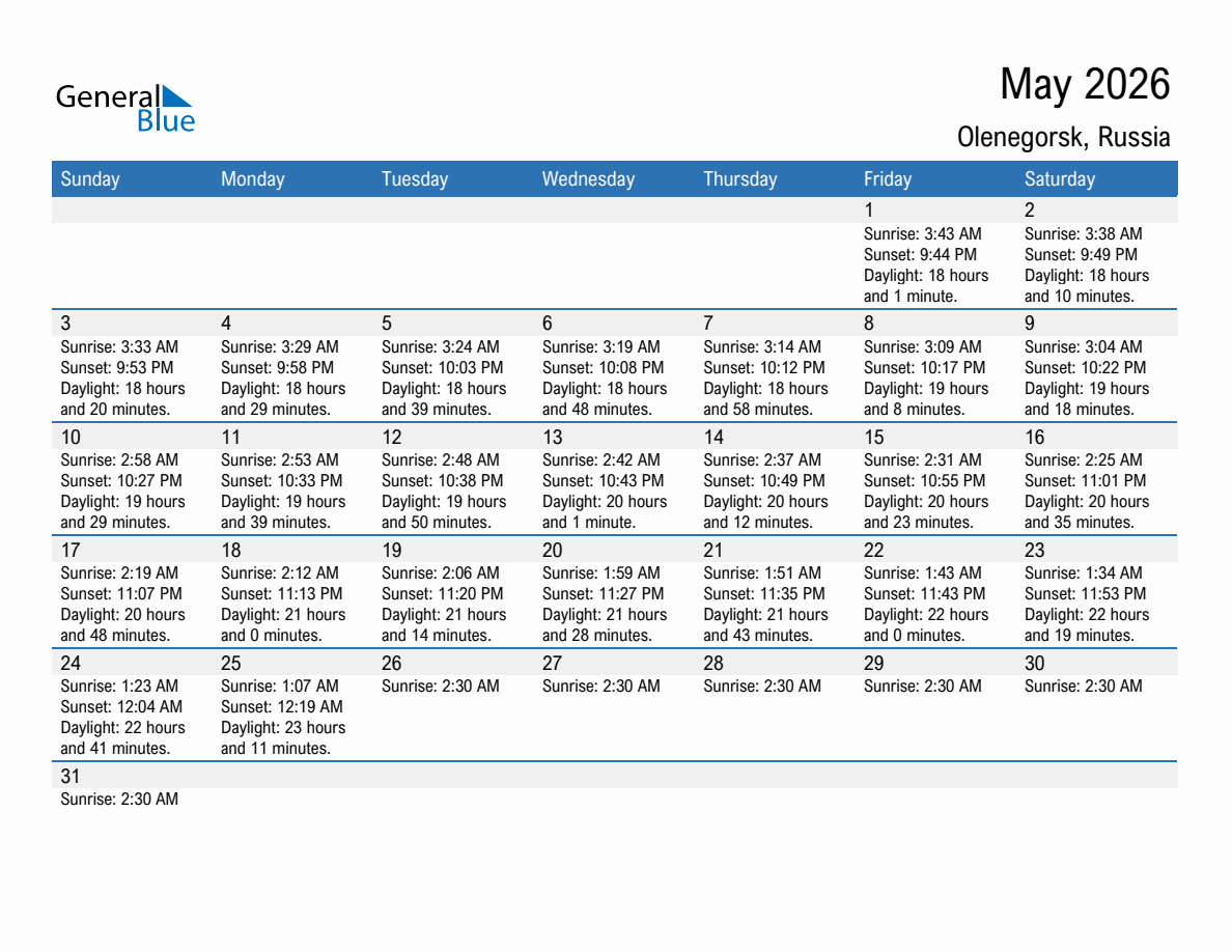 May 2026 sunrise and sunset calendar for Olenegorsk
