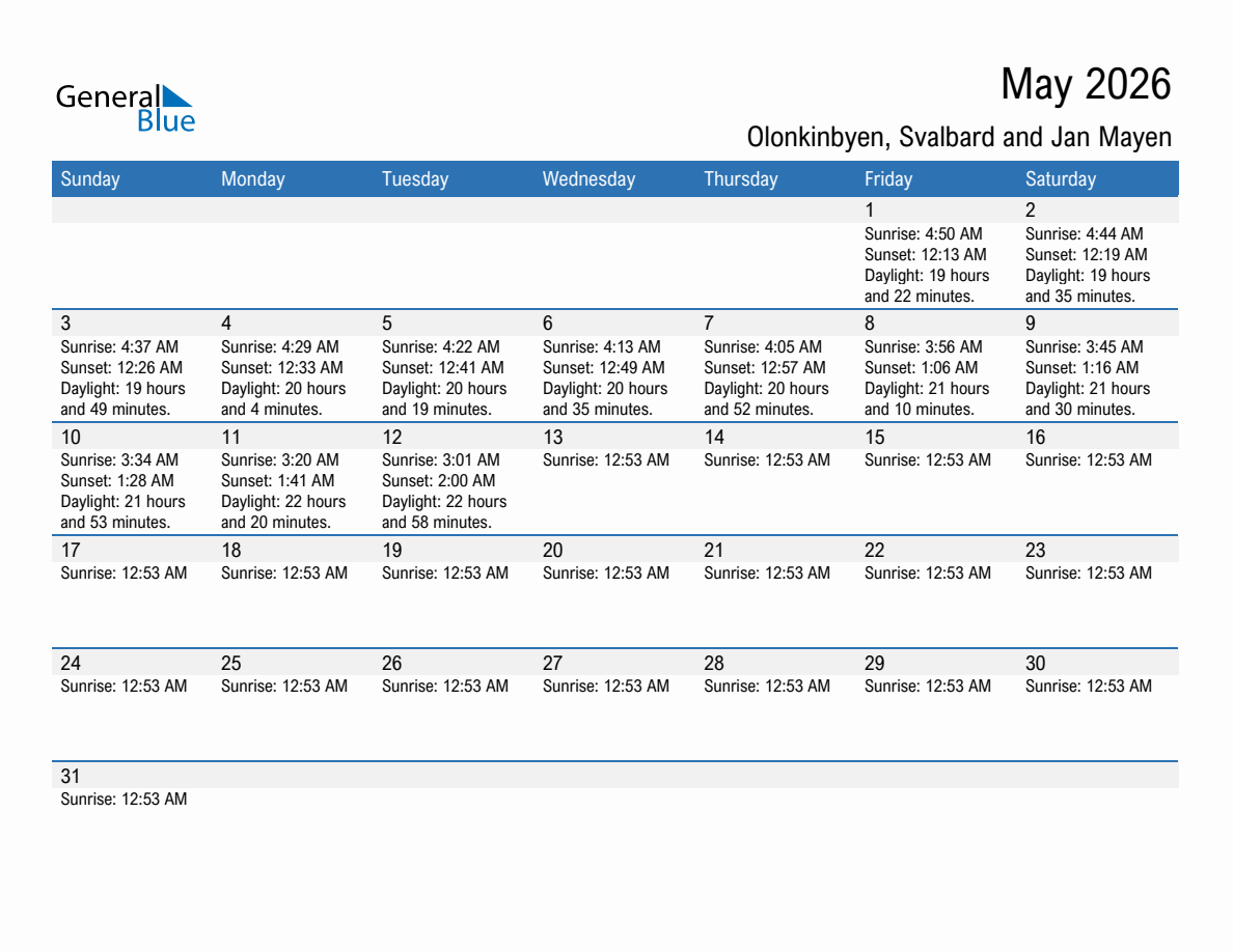 May 2026 sunrise and sunset calendar for Olonkinbyen