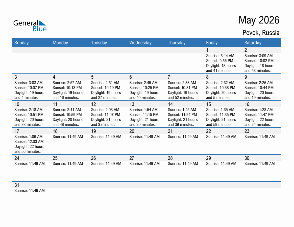 May 2026 sunrise and sunset calendar for Pevek