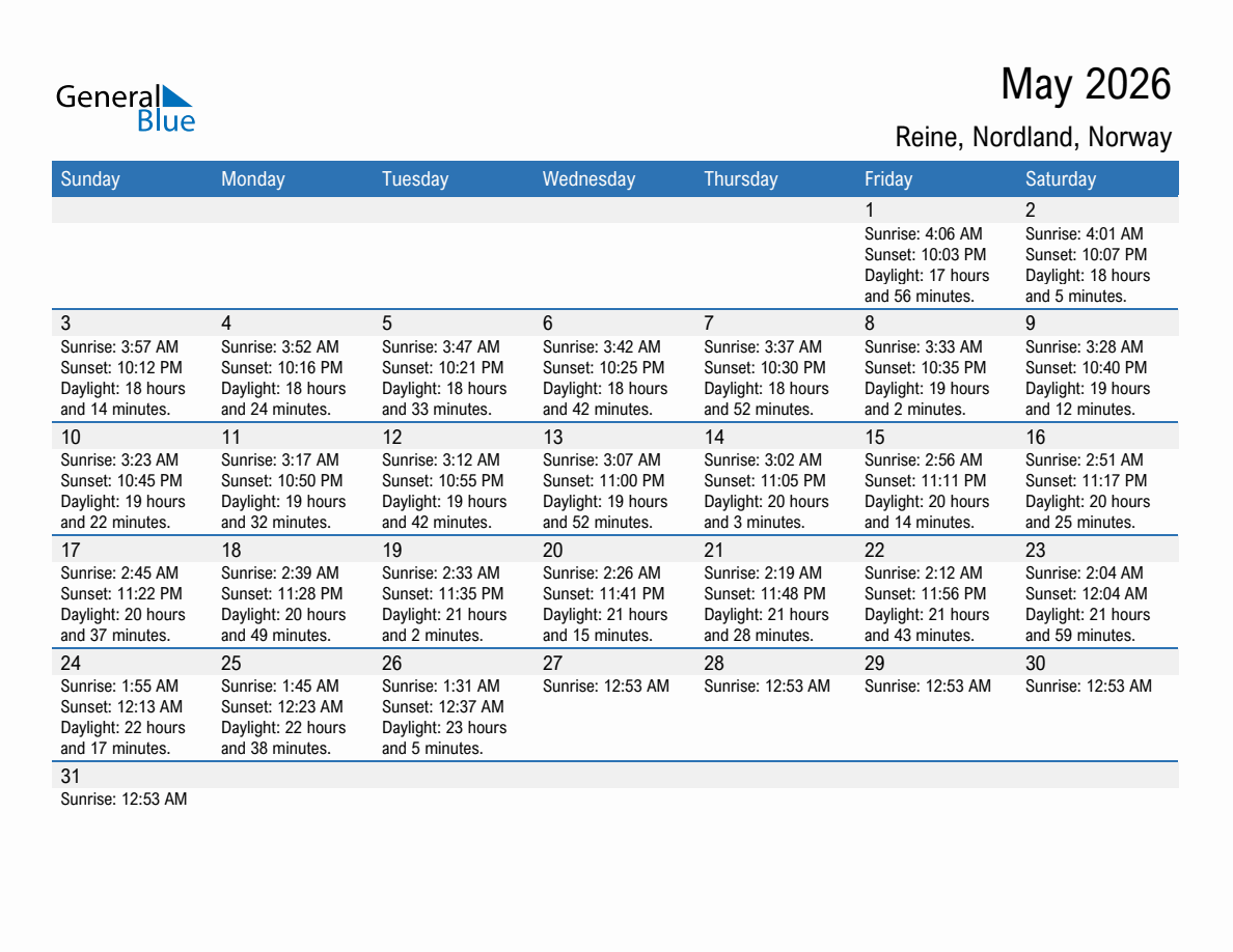 May 2026 sunrise and sunset calendar for Reine