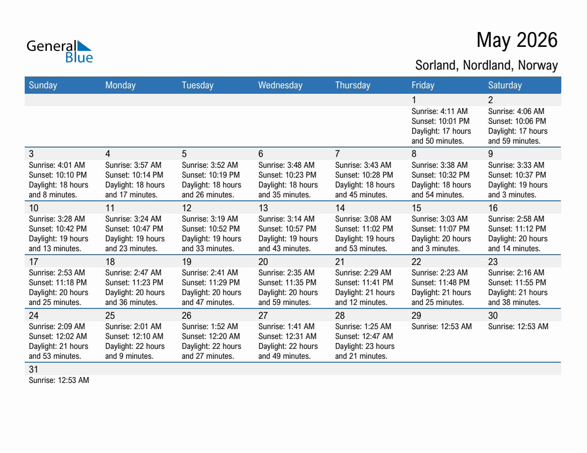 May 2026 sunrise and sunset calendar for Sorland