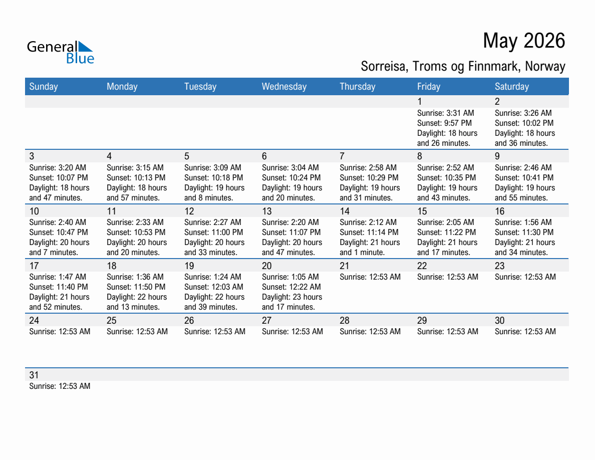 May 2026 sunrise and sunset calendar for Sorreisa