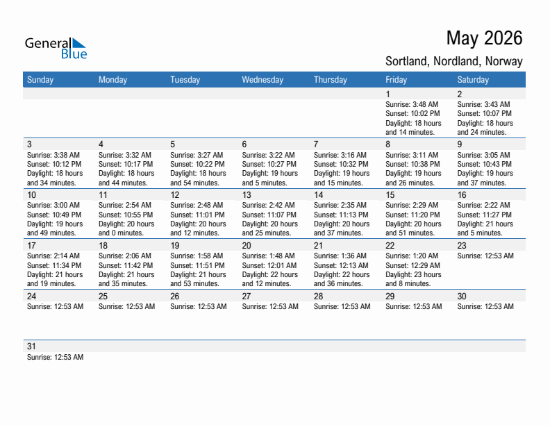 Sortland May 2026 sunrise and sunset calendar in PDF, Excel, and Word