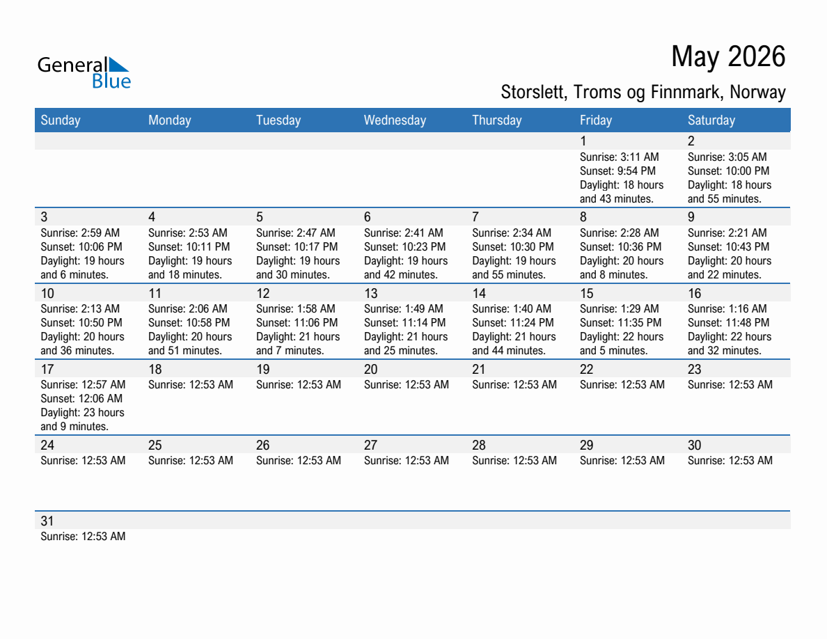 May 2026 sunrise and sunset calendar for Storslett