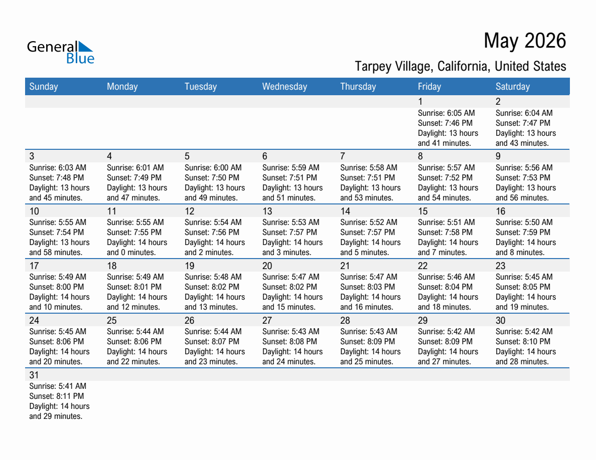 May 2026 sunrise and sunset calendar for Tarpey Village