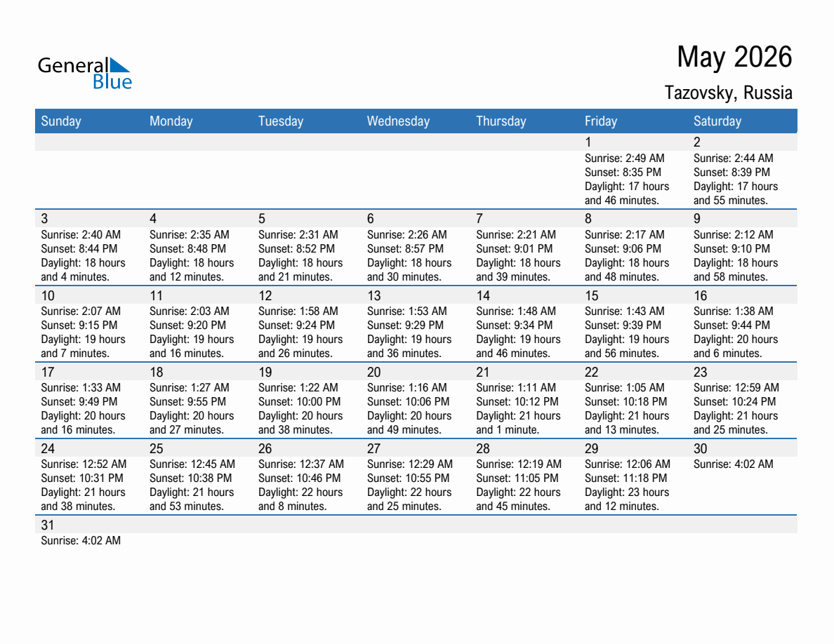 May 2026 sunrise and sunset calendar for Tazovsky