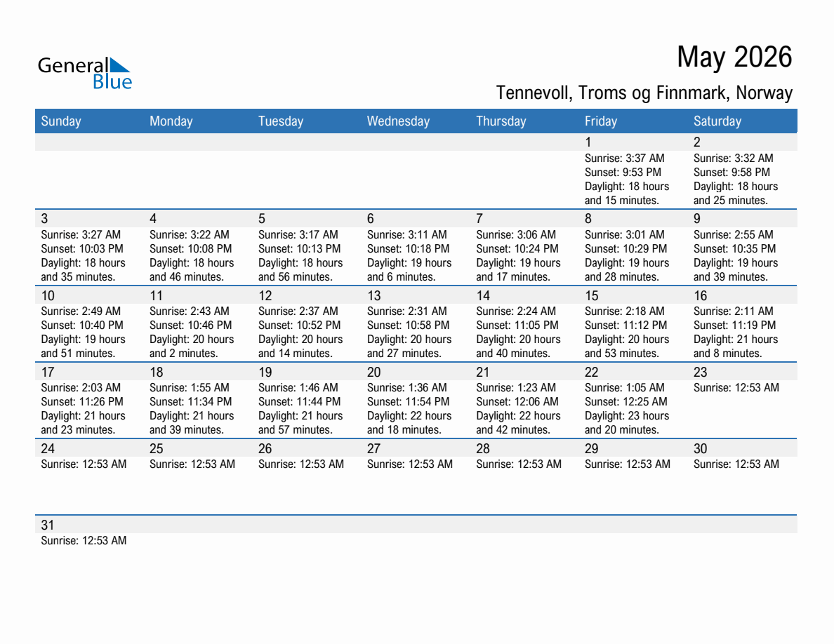 May 2026 sunrise and sunset calendar for Tennevoll