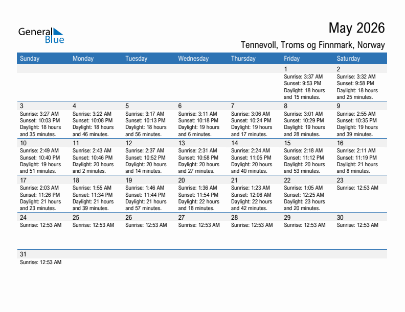 Tennevoll May 2026 sunrise and sunset calendar in PDF, Excel, and Word