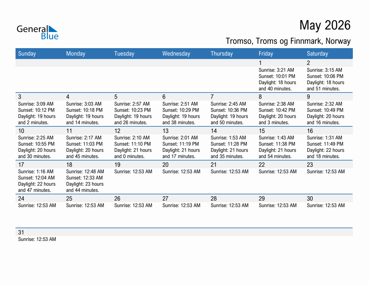 May 2026 sunrise and sunset calendar for Tromso