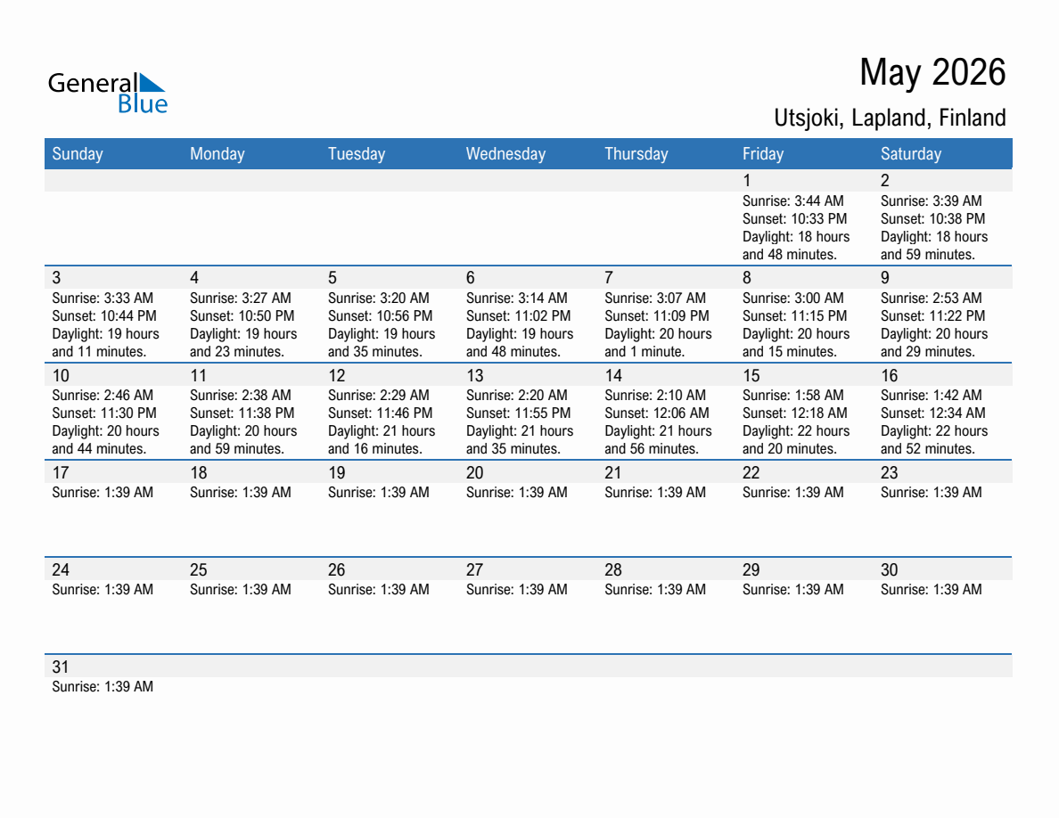 May 2026 sunrise and sunset calendar for Utsjoki