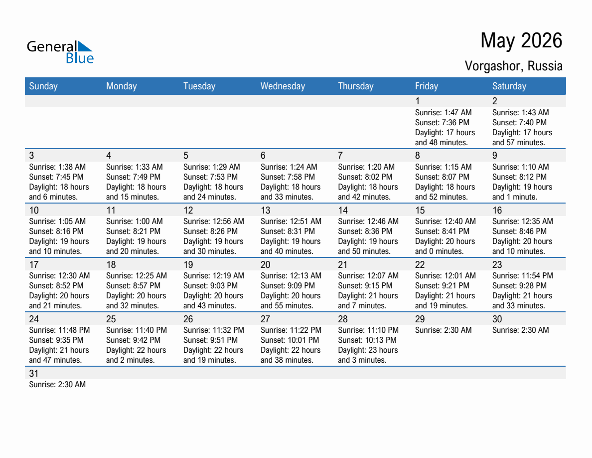 May 2026 sunrise and sunset calendar for Vorgashor