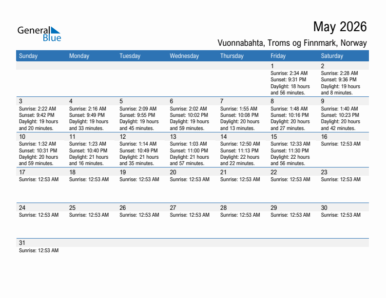 Vuonnabahta May 2026 sunrise and sunset calendar in PDF, Excel, and Word