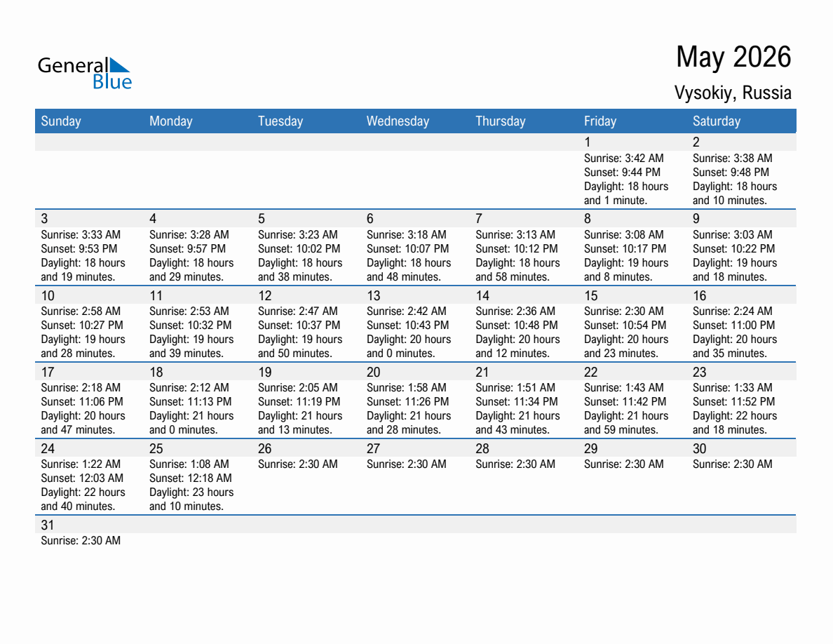 May 2026 sunrise and sunset calendar for Vysokiy