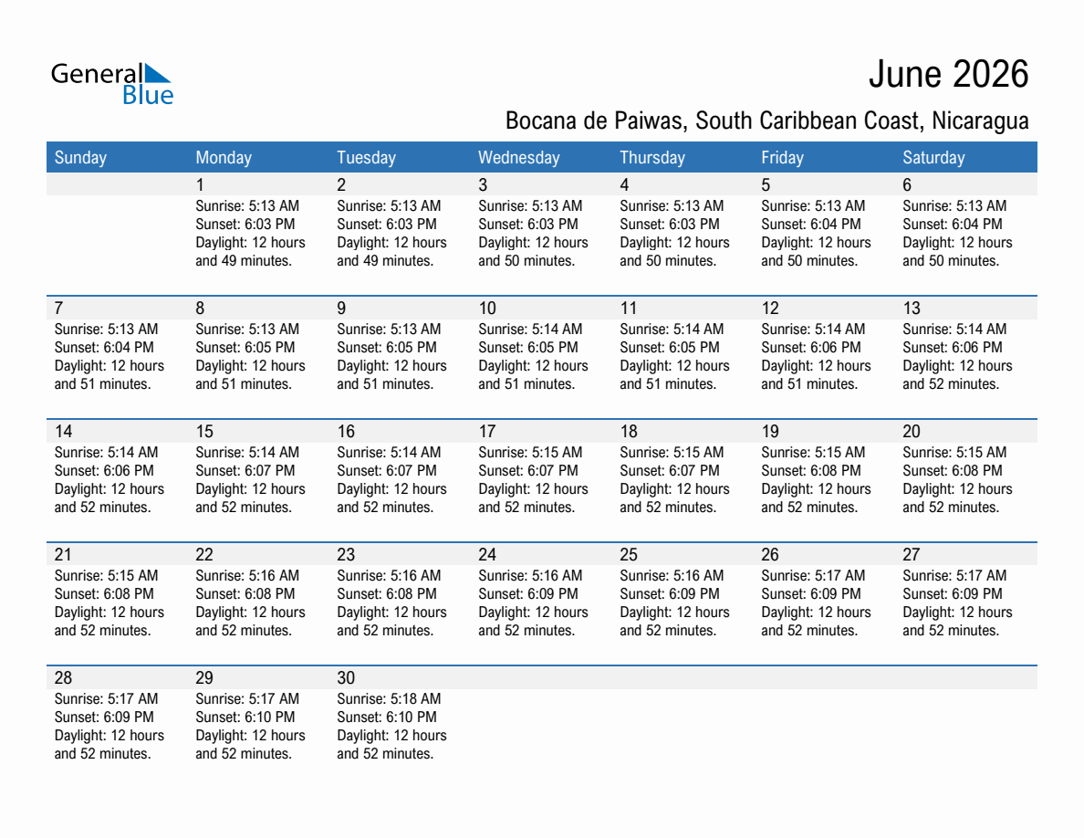 June 2026 sunrise and sunset calendar for Bocana de Paiwas
