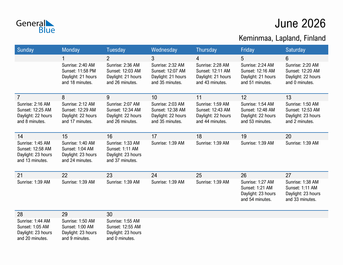 June 2026 sunrise and sunset calendar for Keminmaa