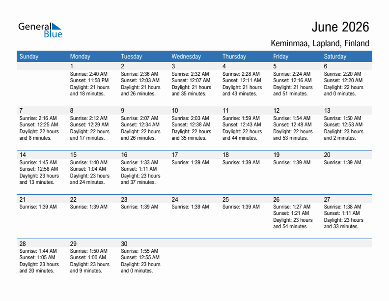 Keminmaa June 2026 sunrise and sunset calendar in PDF, Excel, and Word