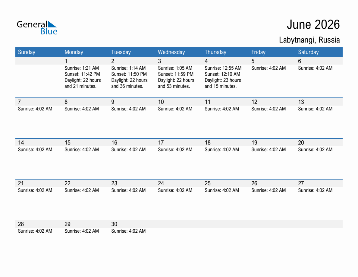 June 2026 sunrise and sunset calendar for Labytnangi
