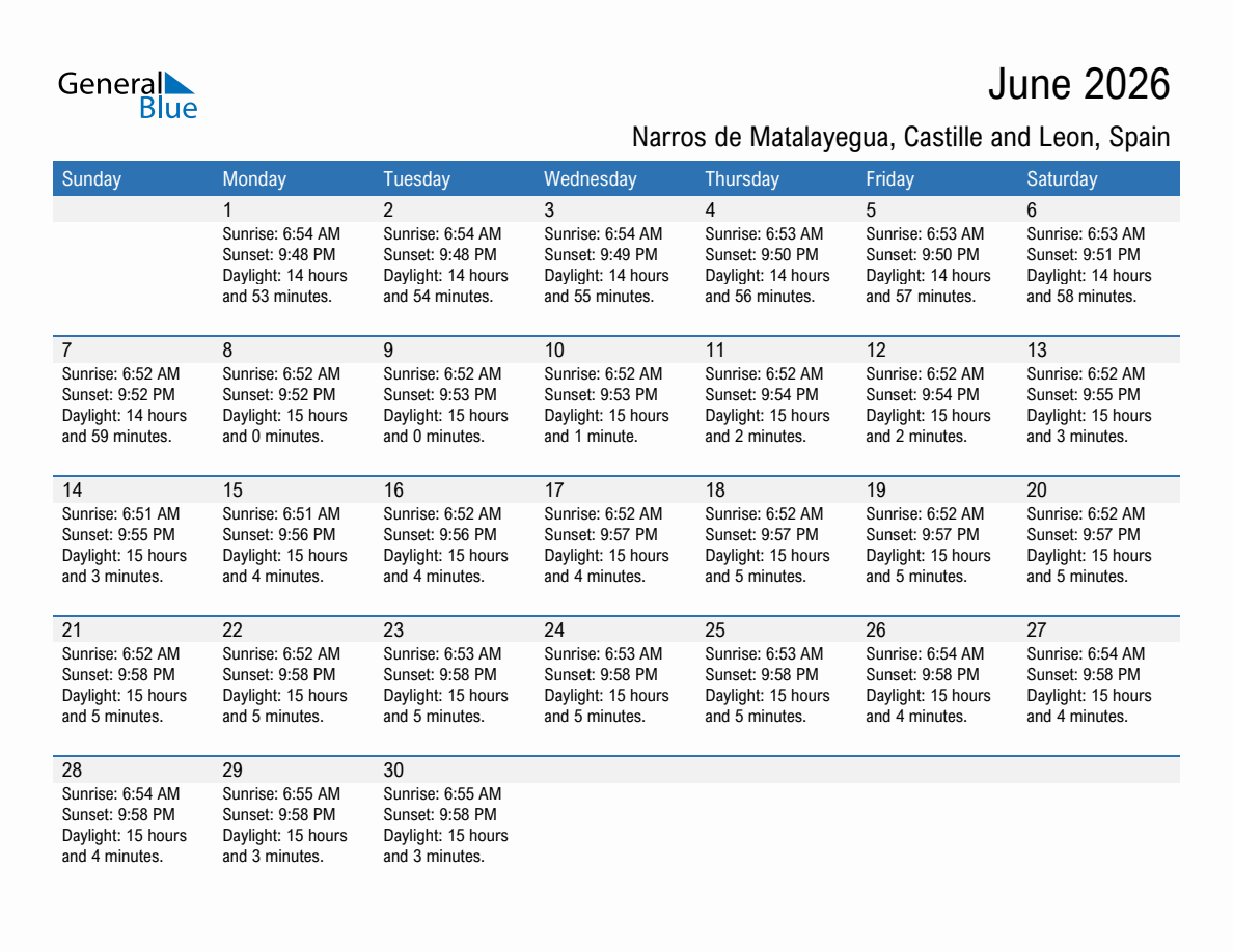 June 2026 sunrise and sunset calendar for Narros de Matalayegua