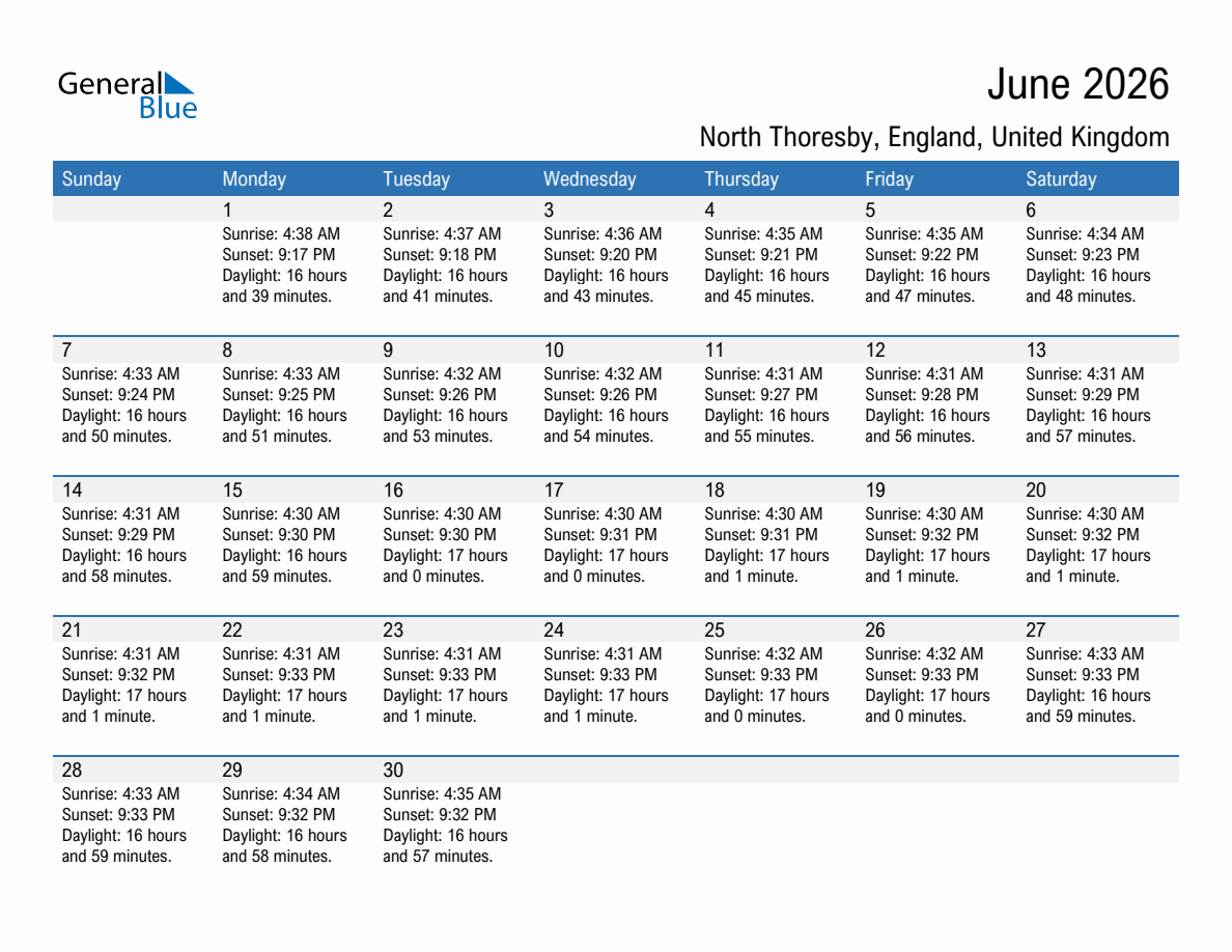 June 2026 sunrise and sunset calendar for North Thoresby