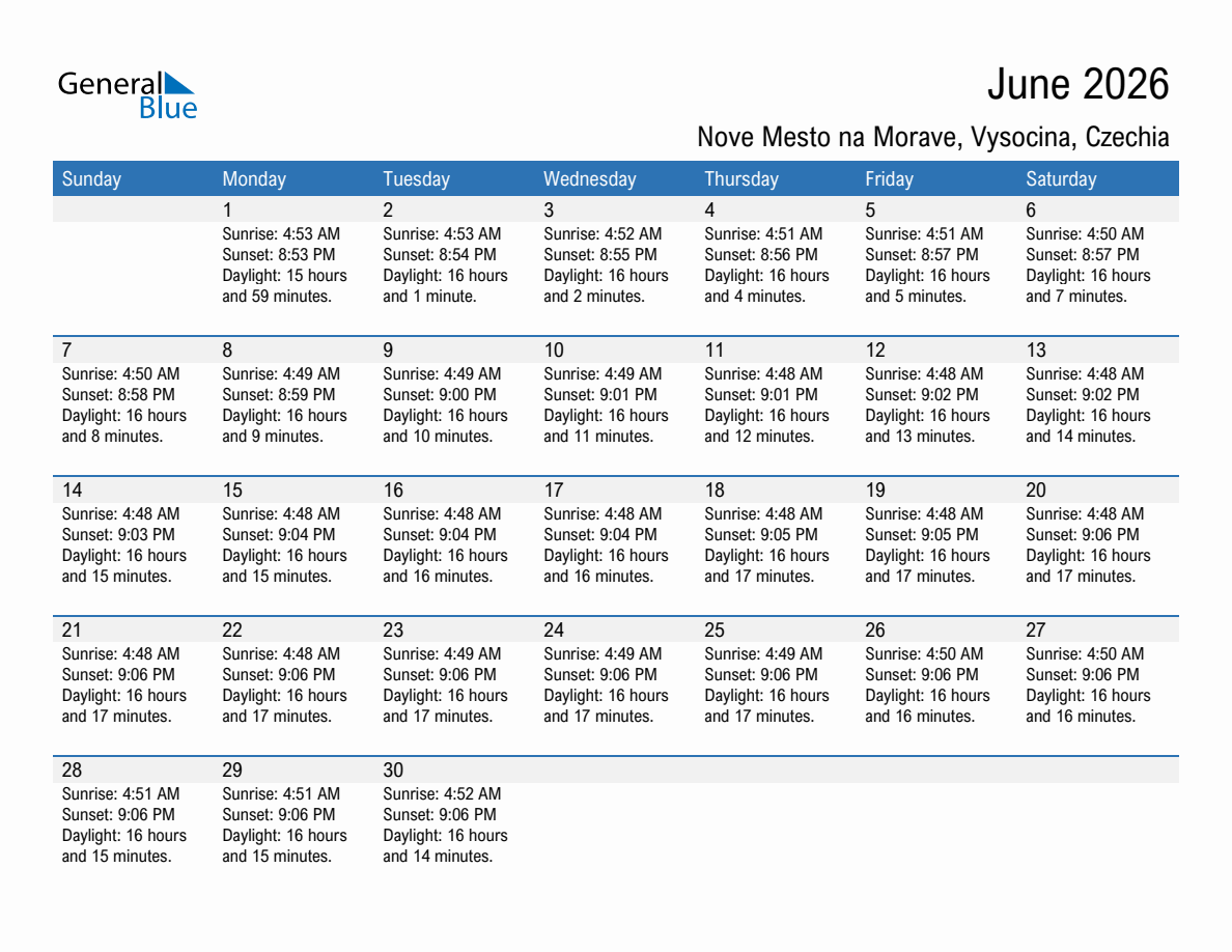 June 2026 sunrise and sunset calendar for Nove Mesto na Morave