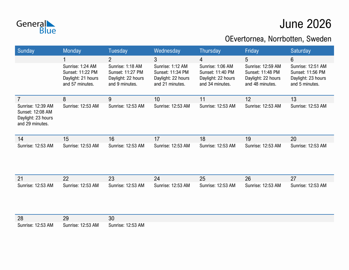 June 2026 sunrise and sunset calendar for OEvertornea