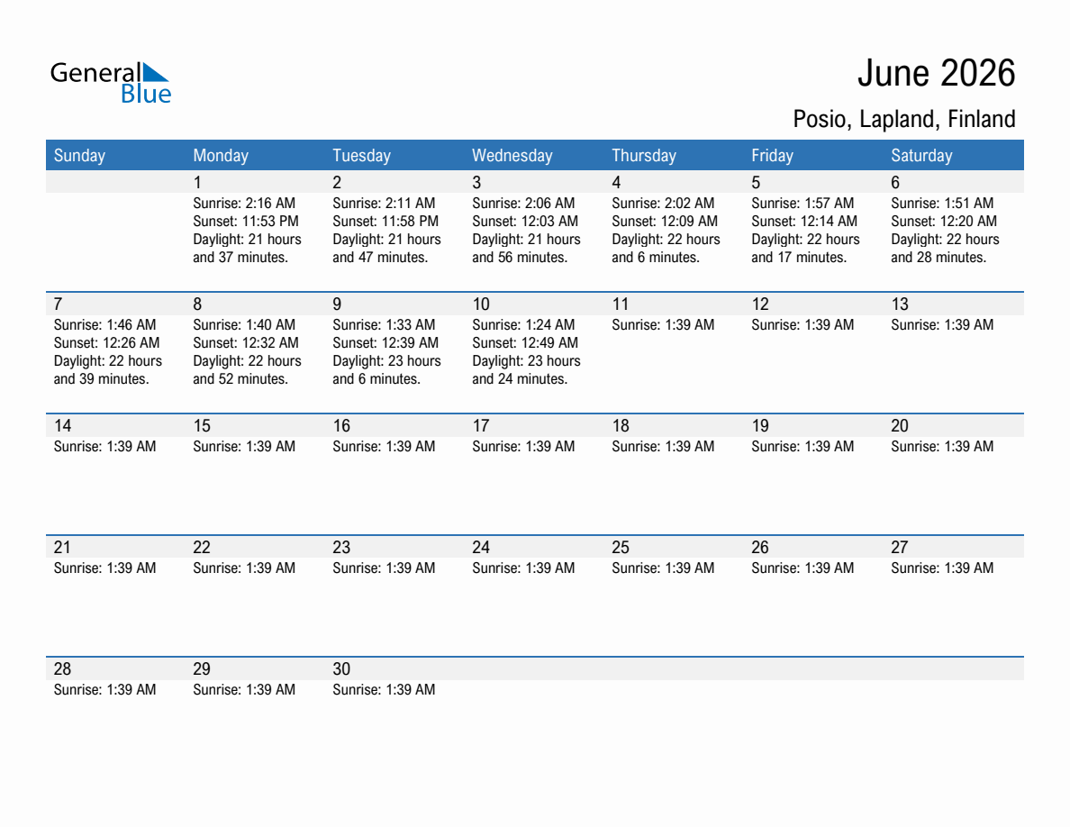 June 2026 sunrise and sunset calendar for Posio