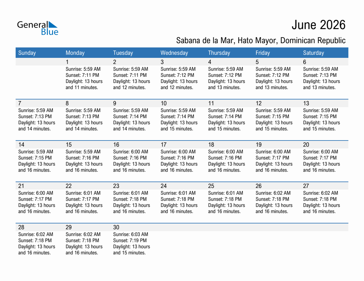 June 2026 sunrise and sunset calendar for Sabana de la Mar