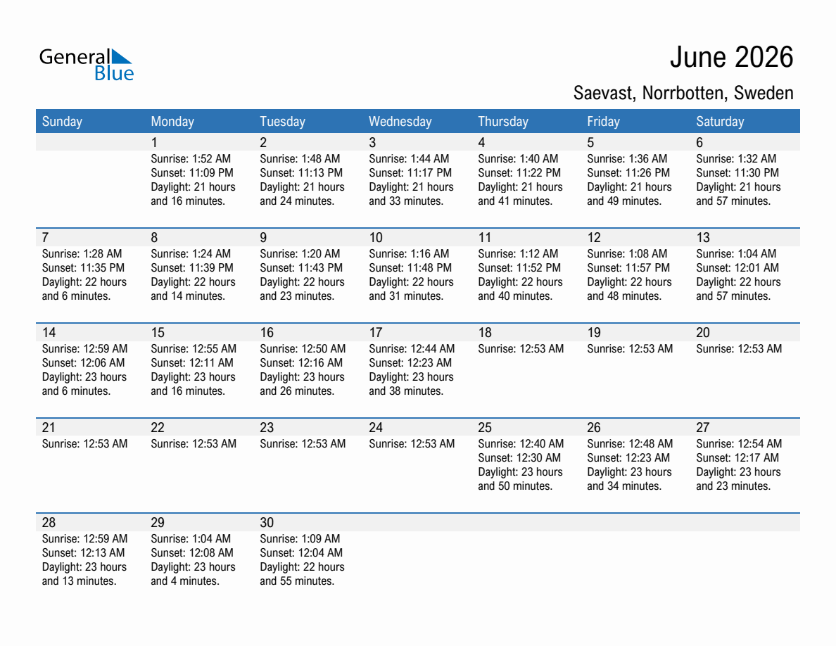 June 2026 sunrise and sunset calendar for Saevast