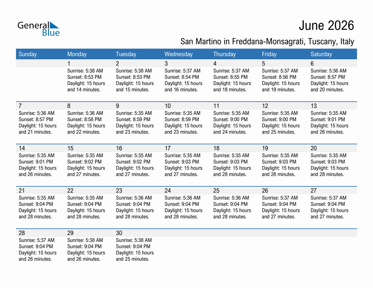 June 2026 sunrise and sunset calendar for San Martino in Freddana-Monsagrati