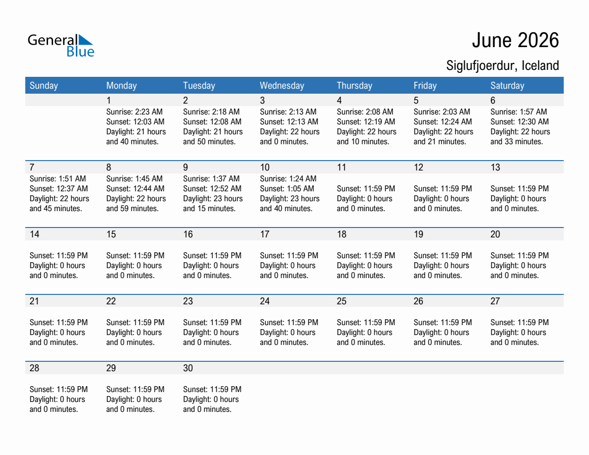 June 2026 sunrise and sunset calendar for Siglufjoerdur