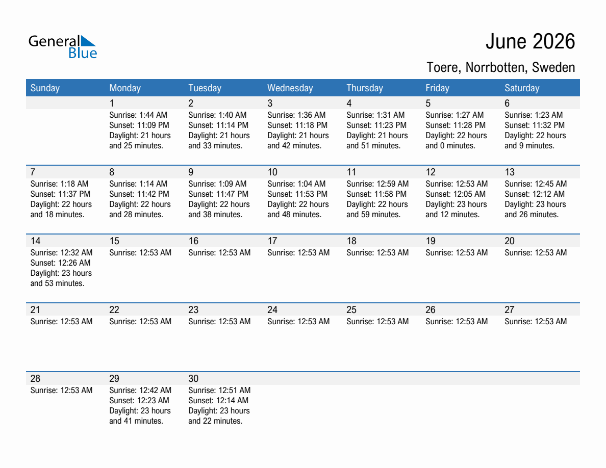 June 2026 sunrise and sunset calendar for Toere