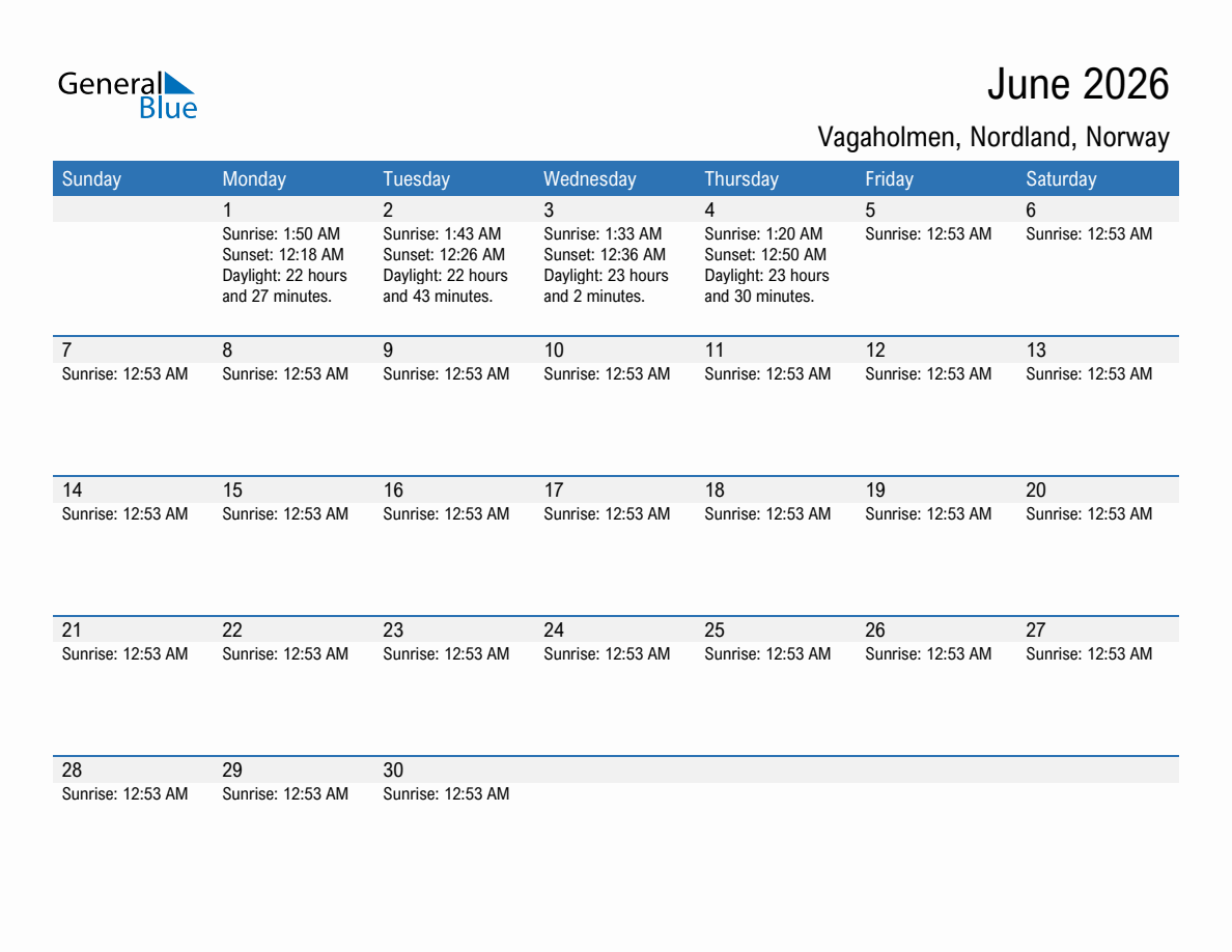 June 2026 sunrise and sunset calendar for Vagaholmen