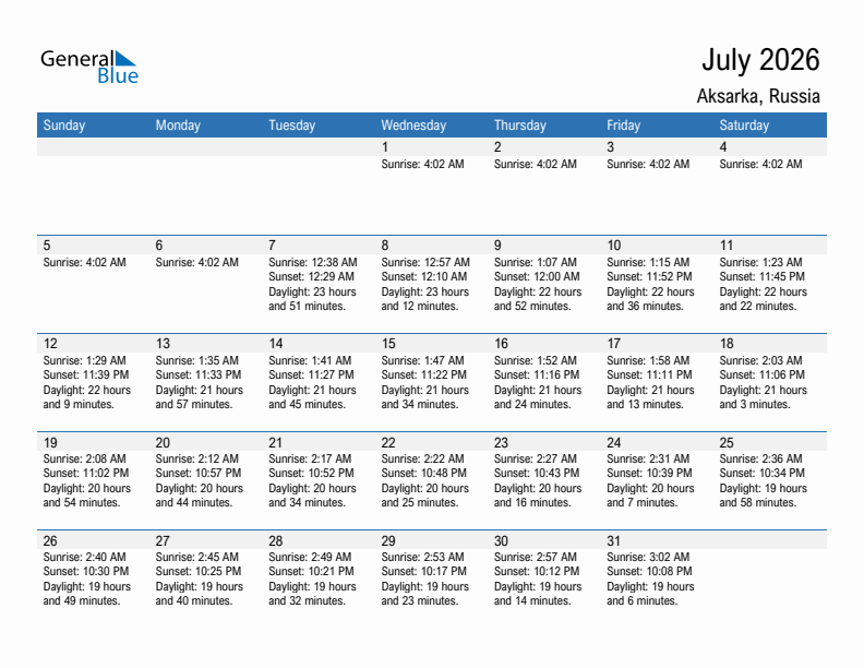 Aksarka July 2026 sunrise and sunset calendar in PDF, Excel, and Word