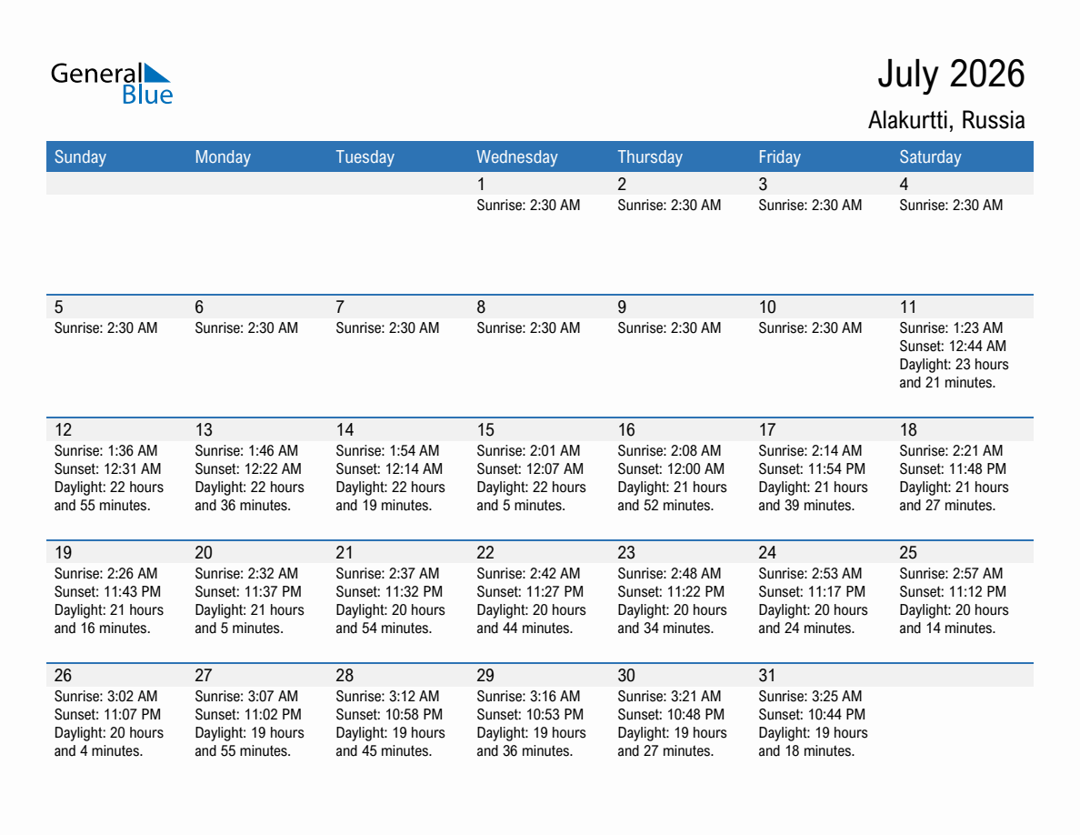 July 2026 sunrise and sunset calendar for Alakurtti