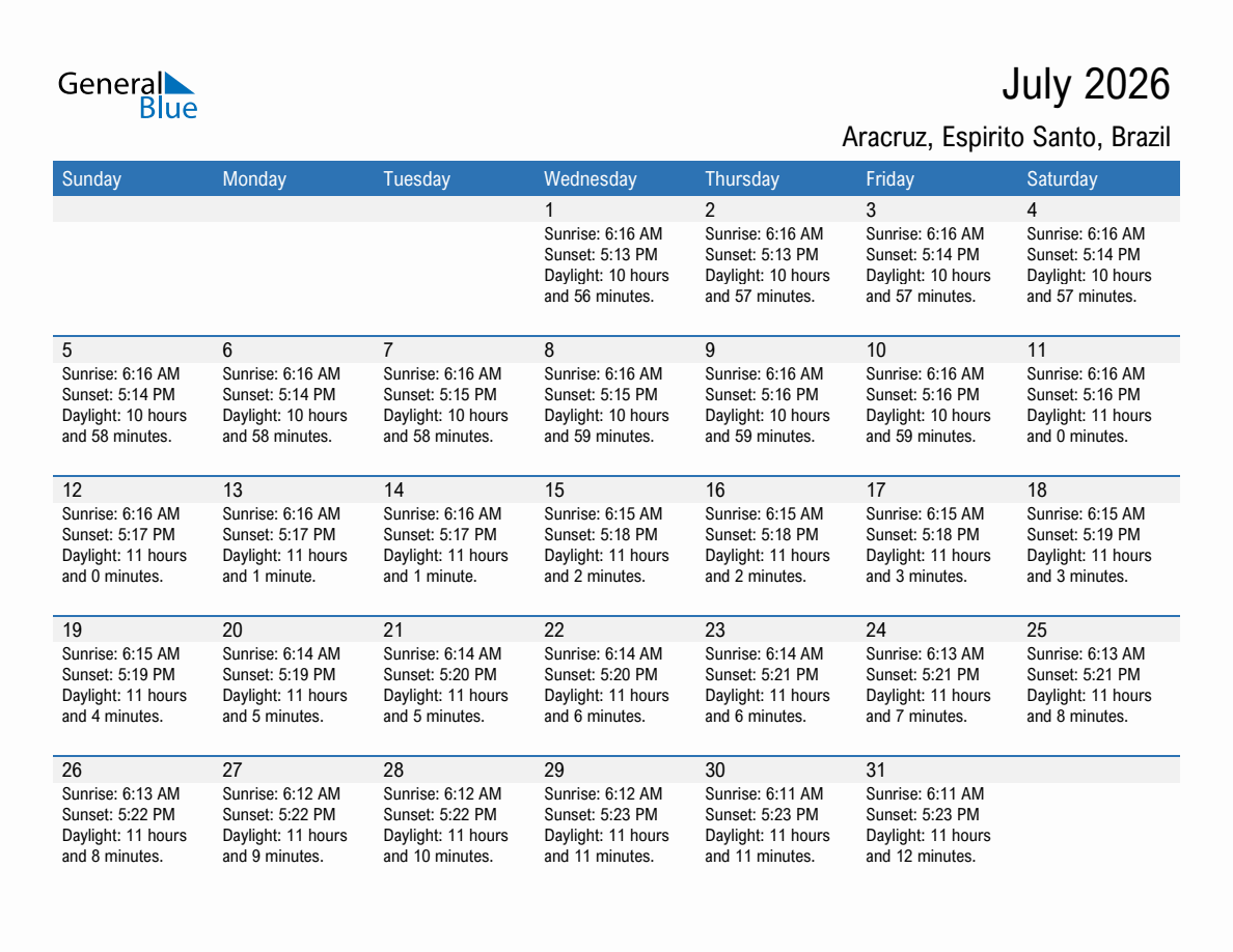 July 2026 sunrise and sunset calendar for Aracruz