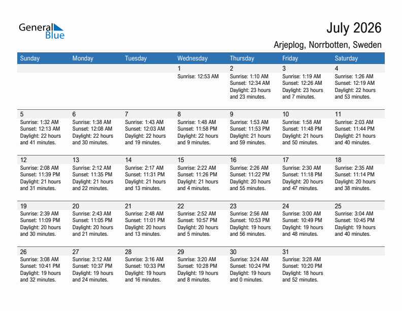 Arjeplog July 2026 sunrise and sunset calendar in PDF, Excel, and Word