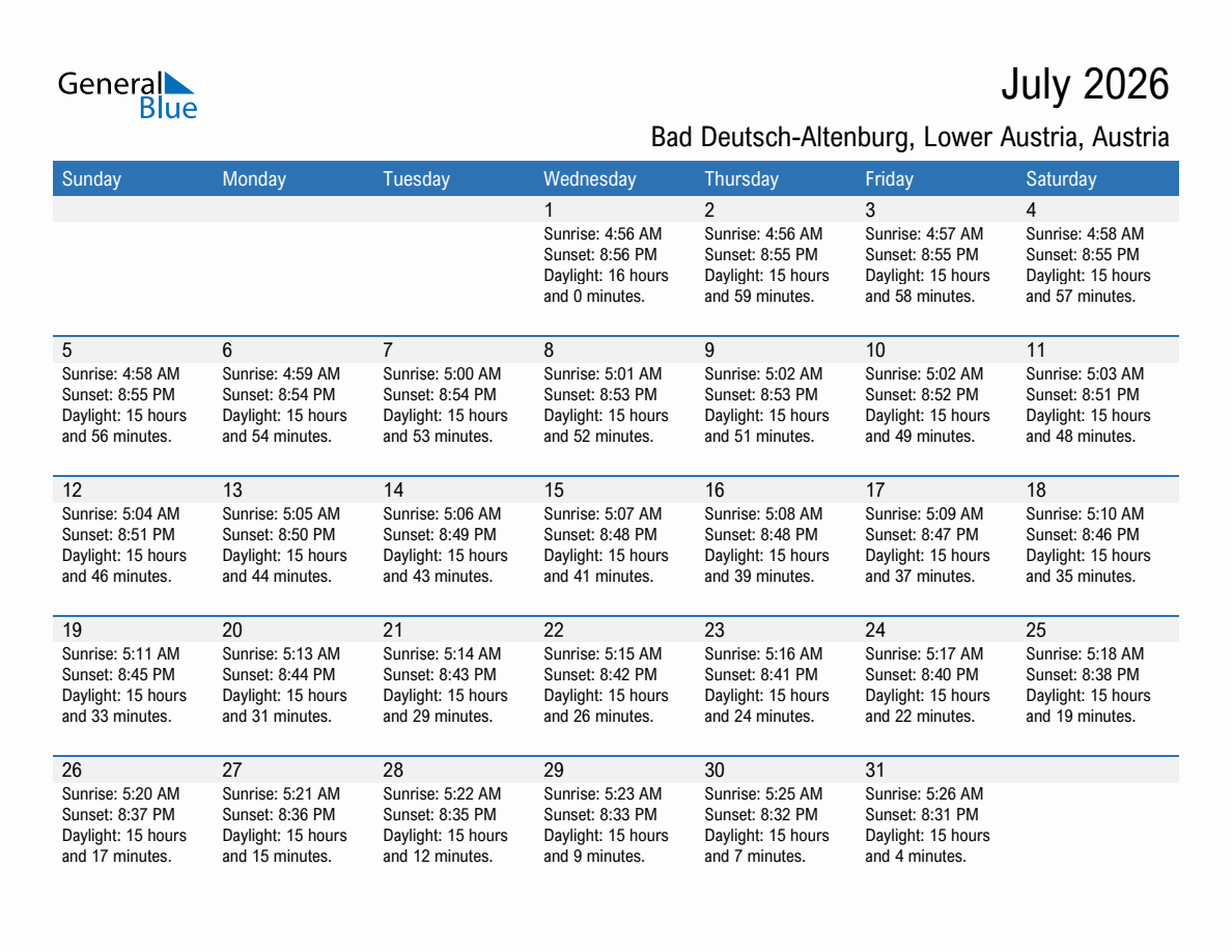 July 2026 sunrise and sunset calendar for Bad Deutsch-Altenburg